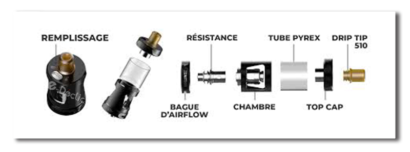 cigarette-electronique-clearomiseur-zenith-2-remplissage-innokin-E-Declic